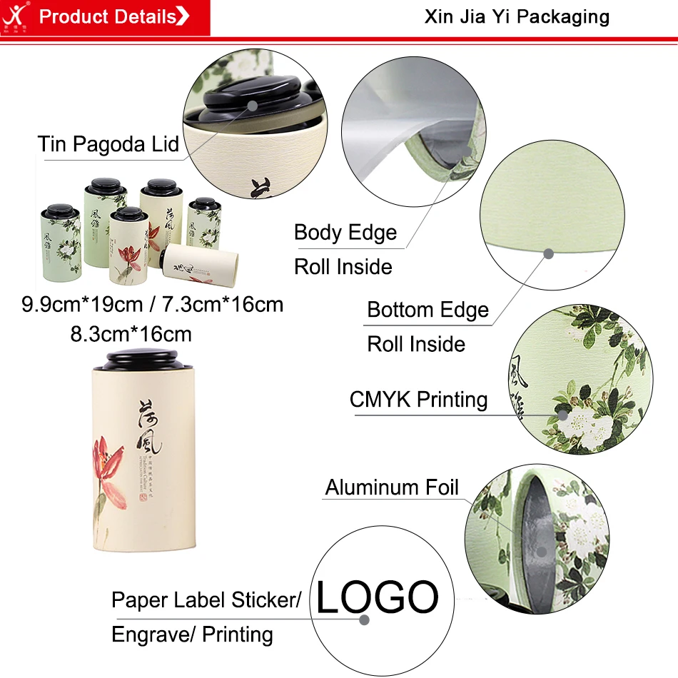 round paper box (2)