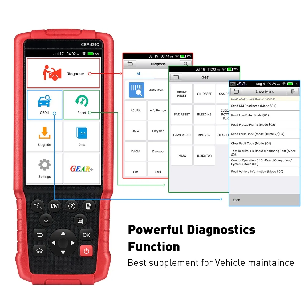 2 шт./лот LAUNCH CRP429C 4 системы OBD2 автоматический сканер для двигателя/ABS/подушки безопасности/AT+ 11 функции сброса CRP 429C OBD2 диагностический инструмент