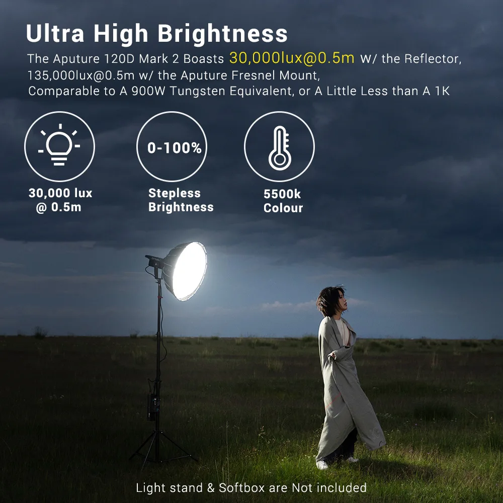 US $864.00 Aputure LS C120d II 120d IIFresnel Mount DMX Control 5 Lighting Effects TLCICRI 96 5500k Studio Continuous Lighting VMount