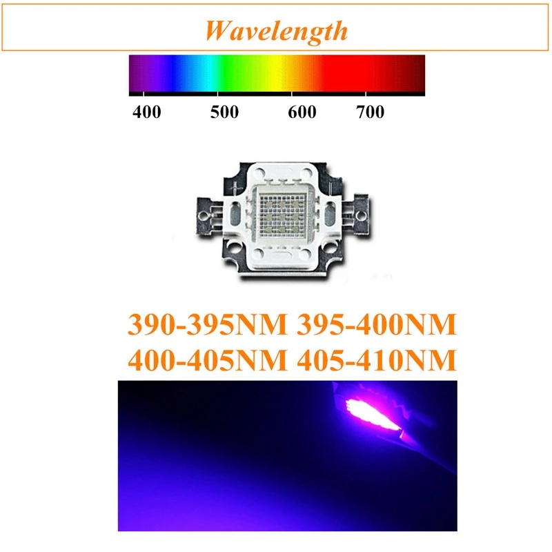 Высокая мощность 395NM 400NM 405NM 410NM 10 Вт УФ Фиолетовый COB светодиодные круглые лампочки DIY ультрафиолетовая Светодиодная лампа 8-11 в