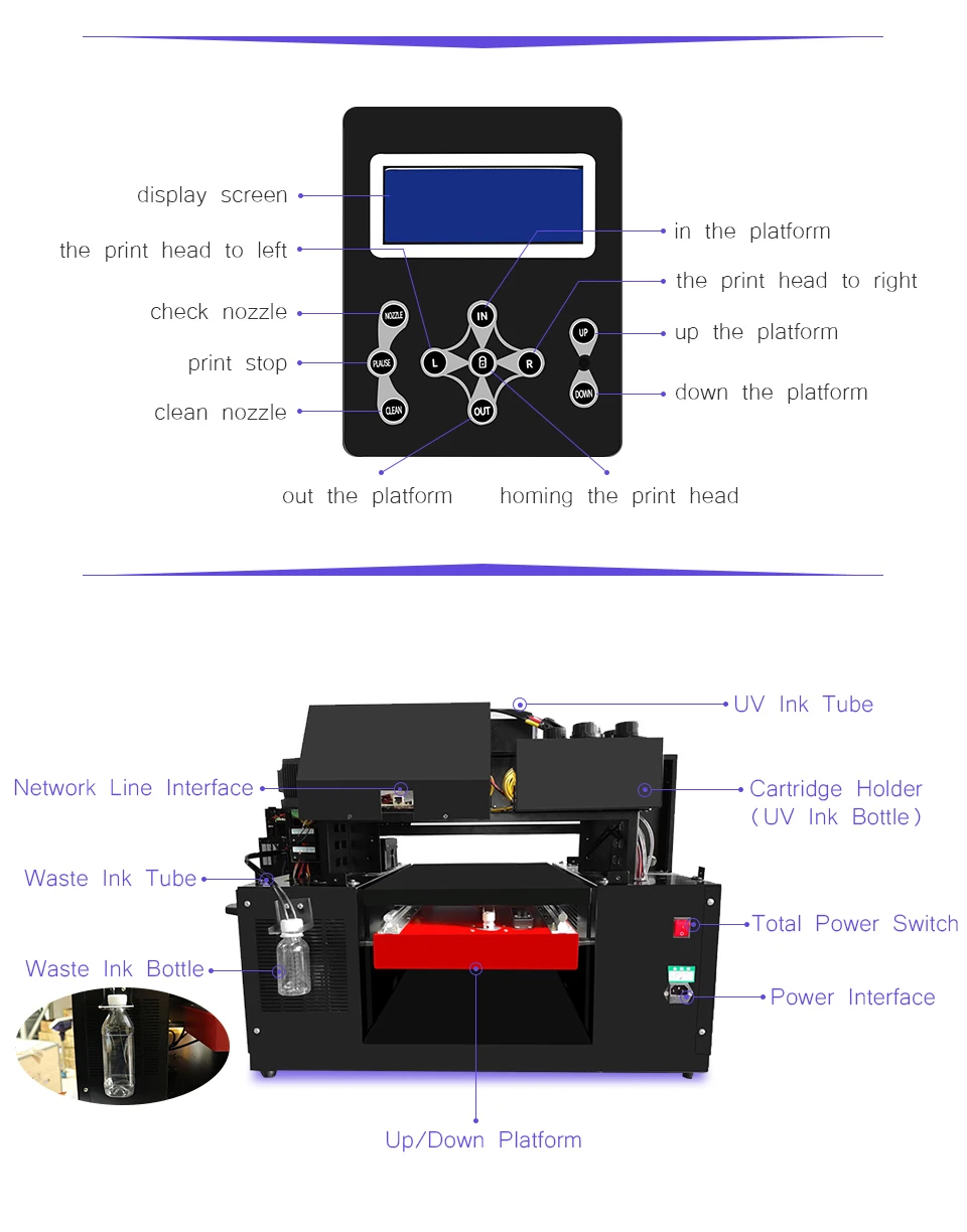 Colorsun автоматический A3 3060 UV планшетный принтер Кожа Металл 3060 УФ-принтер для Epson DX9 печатающая головка с более высокой скоростью