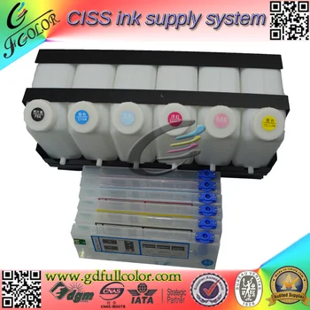 

Solvent Based Roland Bulk Ink Supply System 6 color for Roland Inkjet Printing Solution