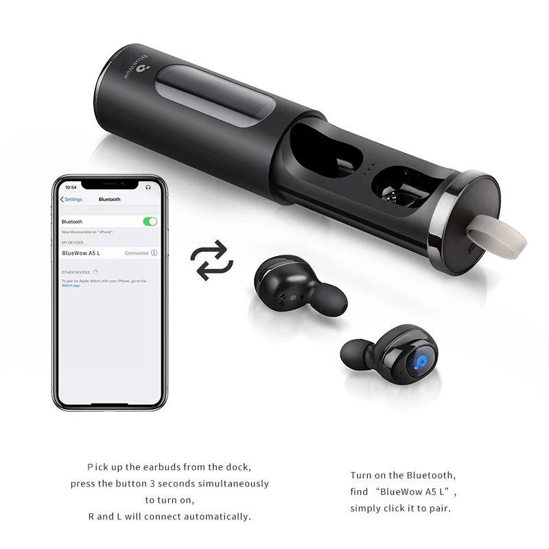 Мини беспроводные наушники TWS в ухо водонепроницаемые стерео Спортивные Bluetooth