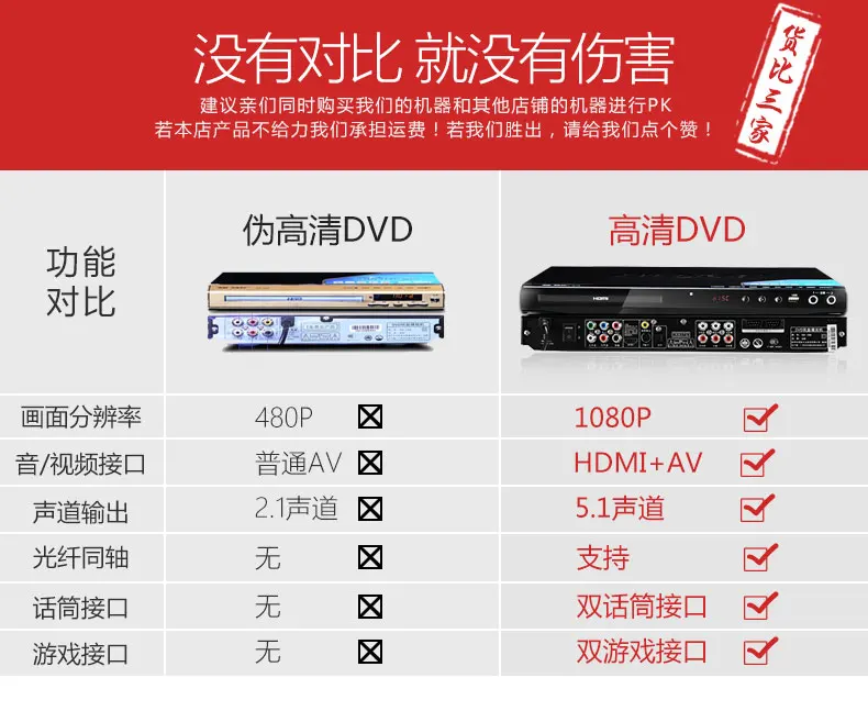 SAST SA-188a домашний dvd-плеер видео плеер, HDMI HD воспроизведение машина, EVD VCD машина