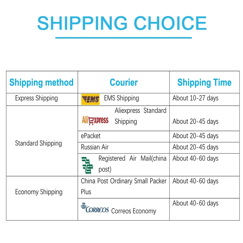 shipping choice
