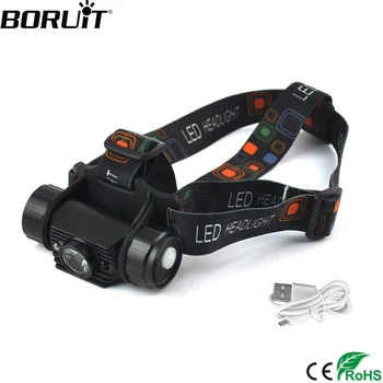 BORUiT RJ-020 XPE LED Induction