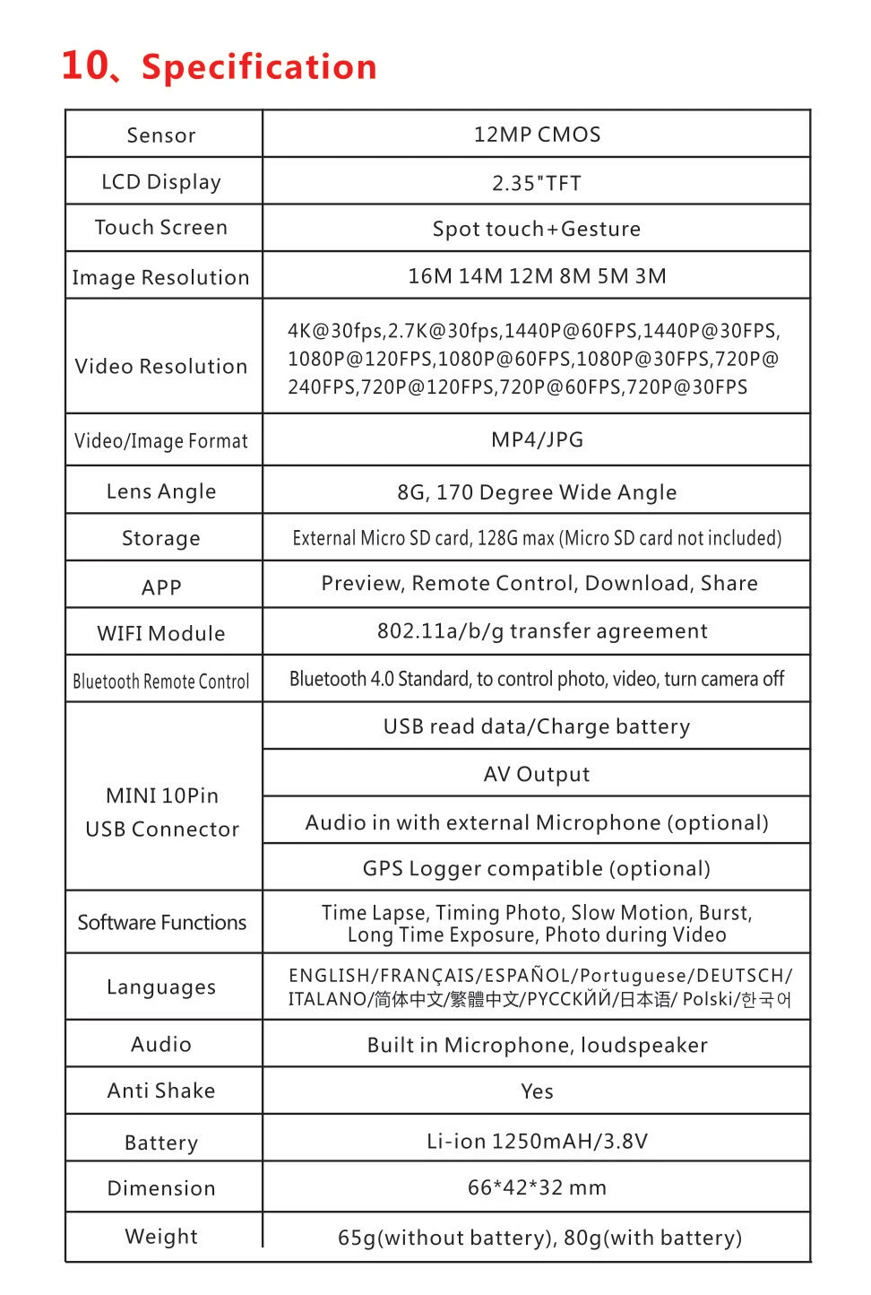 S300_10