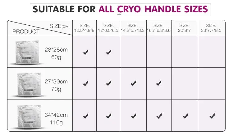 hot sale special offer Anti-freezing Membrane For Sale Cooling Antifreeze