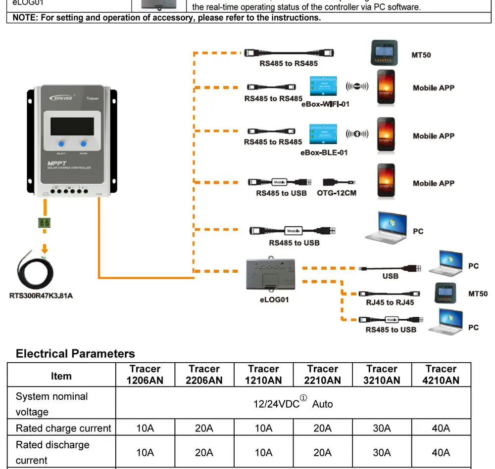 EPever MPPT Контроллер заряда солнечной батареи Tracer 2210AN 20A 12 V 24 V Авто lcd солнечная панель регулятор заряда батареи