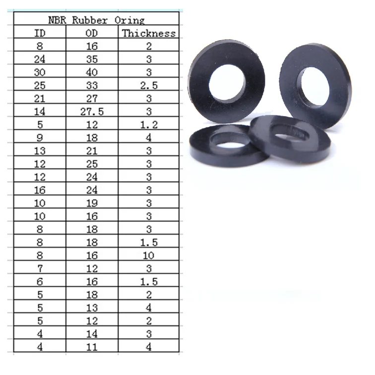 Flat Rubber O Rings Flat Rubber O Rings