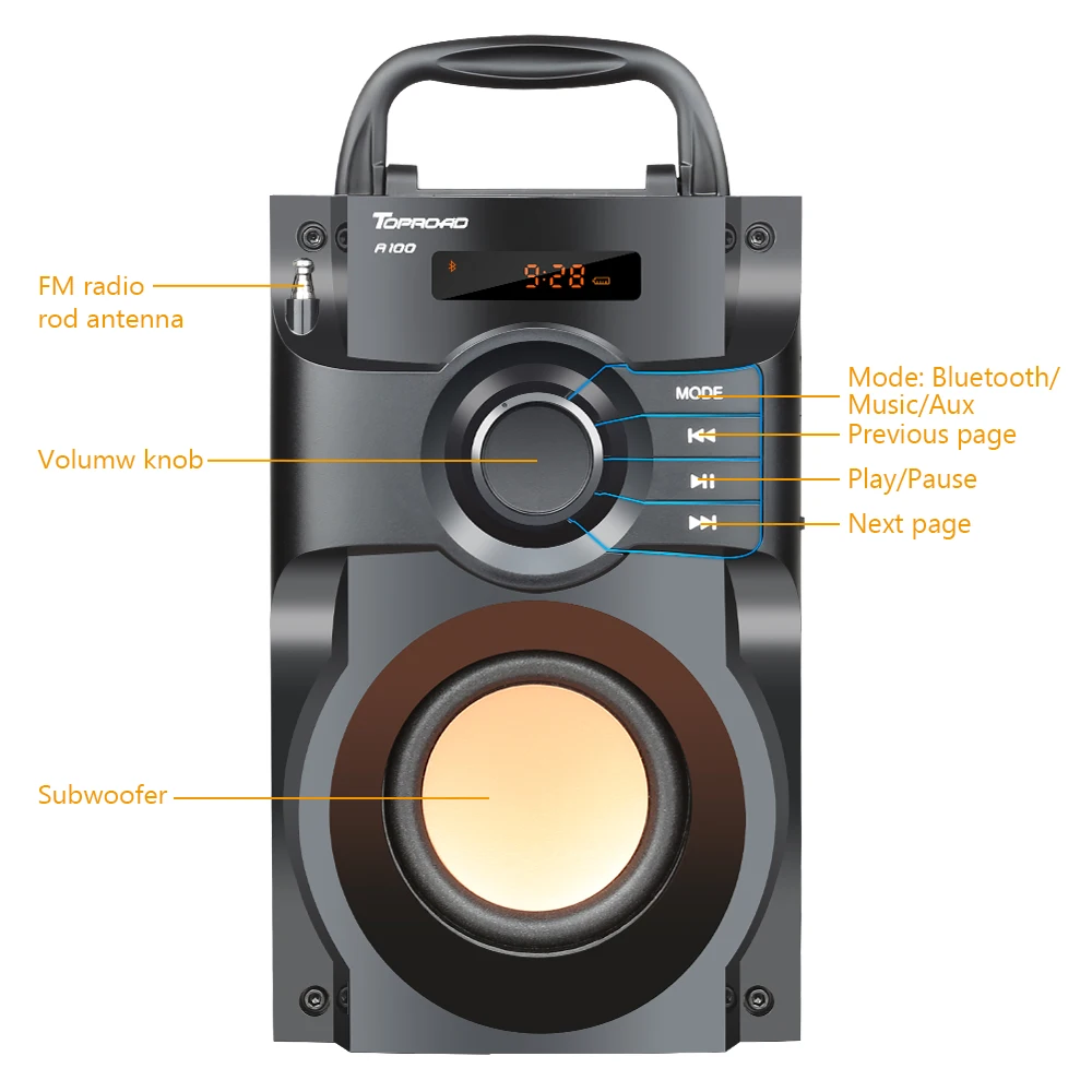 TOPROAD Portable Bluetooth Speaker Big Power Wireless Stereo Subwoofer Heavy Bass Speakers Sound Box Support FM Radio TF AUX USB