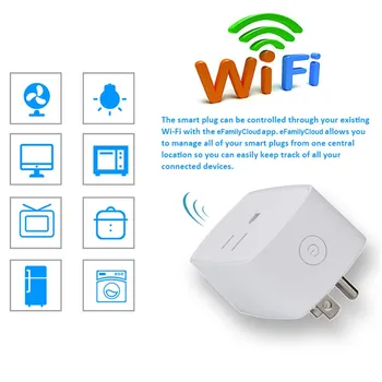 

Adjustable Power Universal Smart Mini WiFi Plug Outlet Switch work with Echo Alexa Google Home Remote US High quality Home