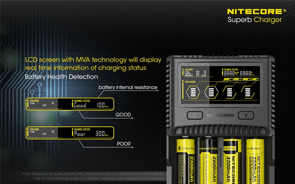 Nitecore SC4 ЖК-дисплей USB Быстрое интеллектуальное зарядное устройство для Li-Ion IMR LiFePO4 Ni-MH 18650 14450 16340 AA батарея