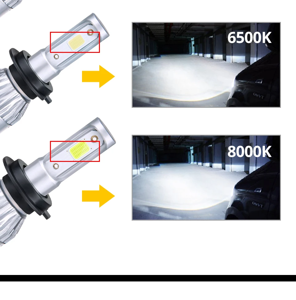 H1 H4 светодиодный 12V 8000lm мини автомобильный лампы головной светильник H8 H9 H11 HB3 HB4 COB 72 Вт 6500K 3000K 8000K 24V светодиодный H7 для автомобильных фар автомобильный светильник