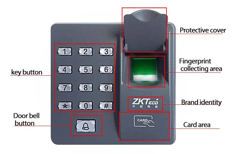 X6-keypad_06