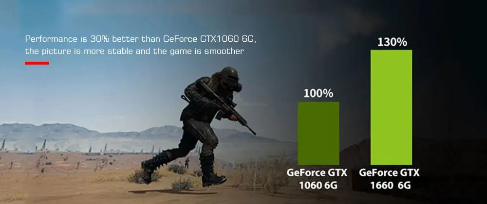 Оригинальная видеокарта MAXSUN GeForce GTX 1660 Terminator 6G для игр GDDR5 DP HDMI DVI