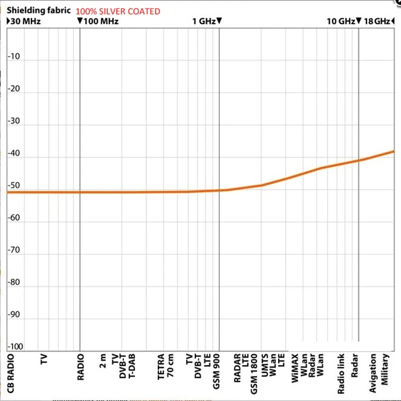 SILVER+32%23+CANOPY+C