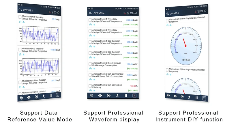 XTUNER CVD-16 CVD16 HD тяжелых грузовиков диагностический инструмент Поддержка Android системы