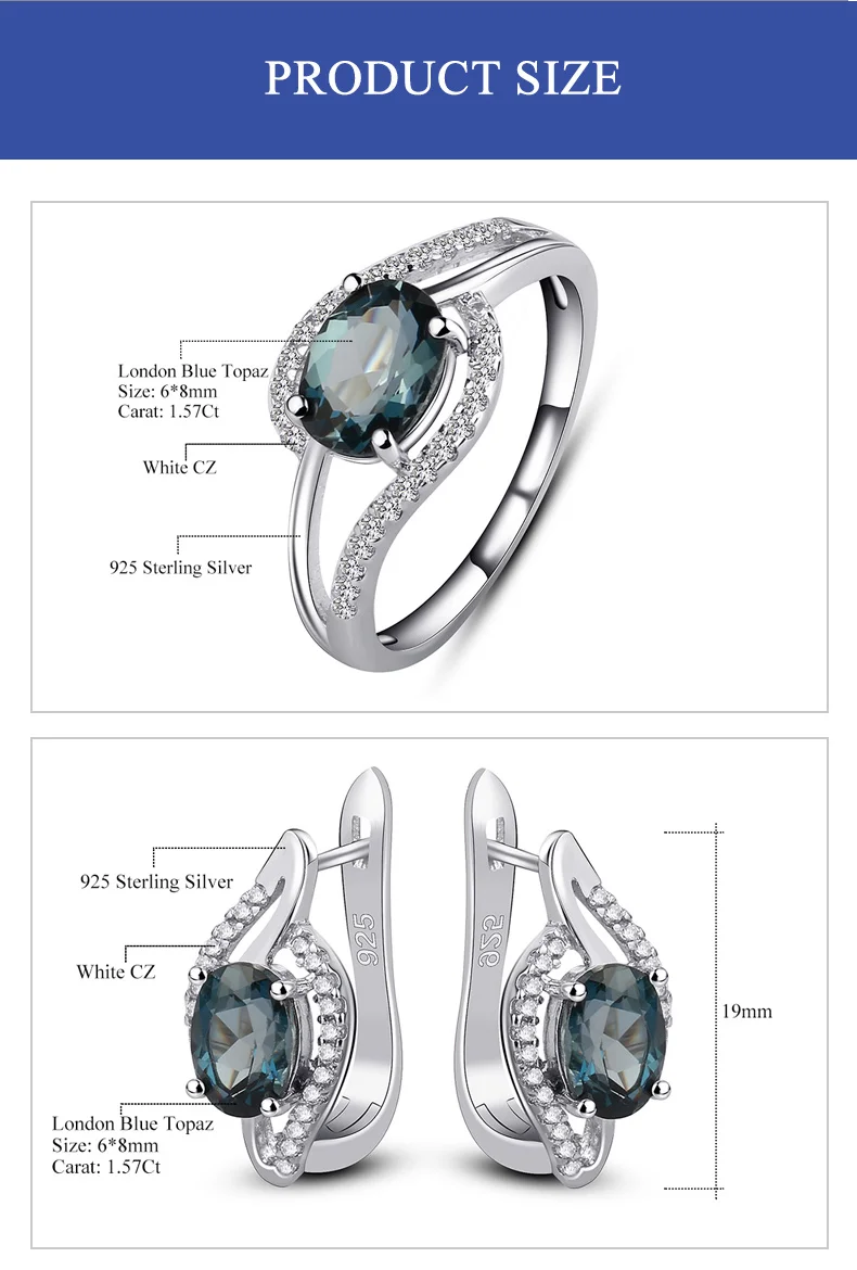 Oval London Blue Topaz Gemstone Jewelry Set | Muduh Collection