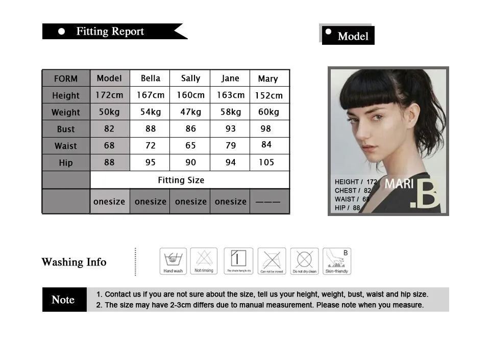 onesize FITTING REPORT