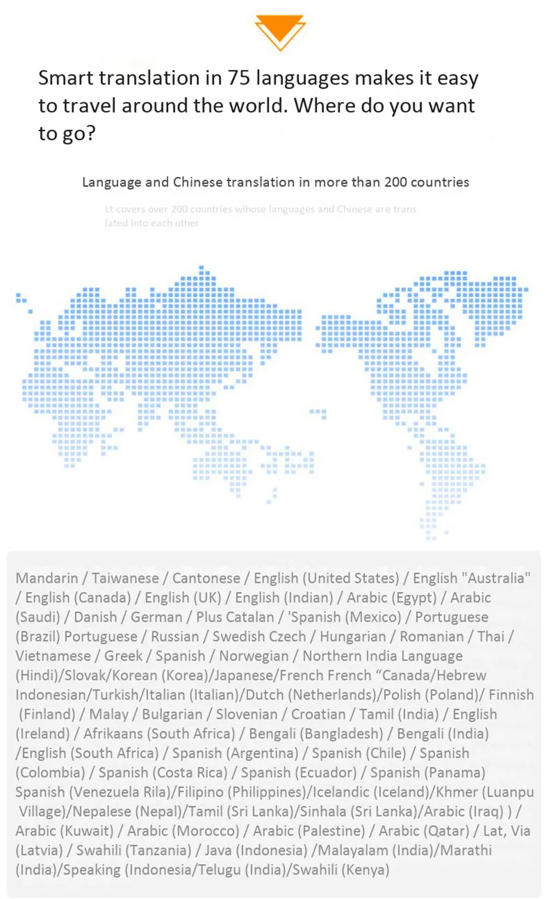 75 языков в режиме реального времени фото голосовой перевод wifi+ BT многоязычный офлайн переводчик путешествия за рубежом перевод Поддержка английского языка