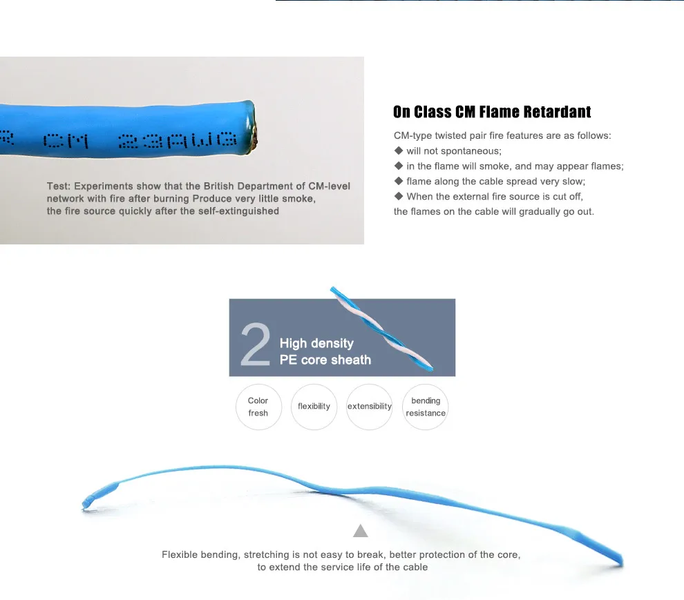 utp cat6 cable details-5