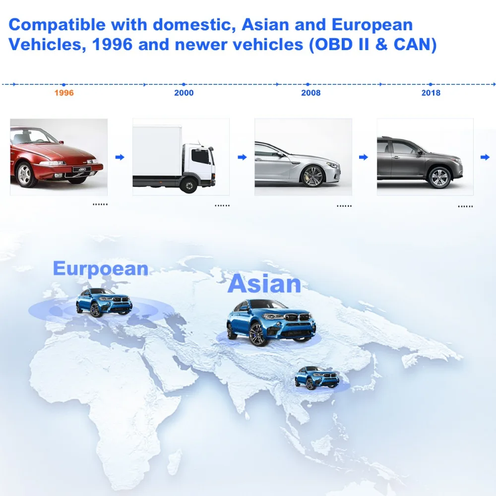 Autel AutoLink ML519 OBD2 сканер улучшенный режим 6 автомобильный считыватель кодов