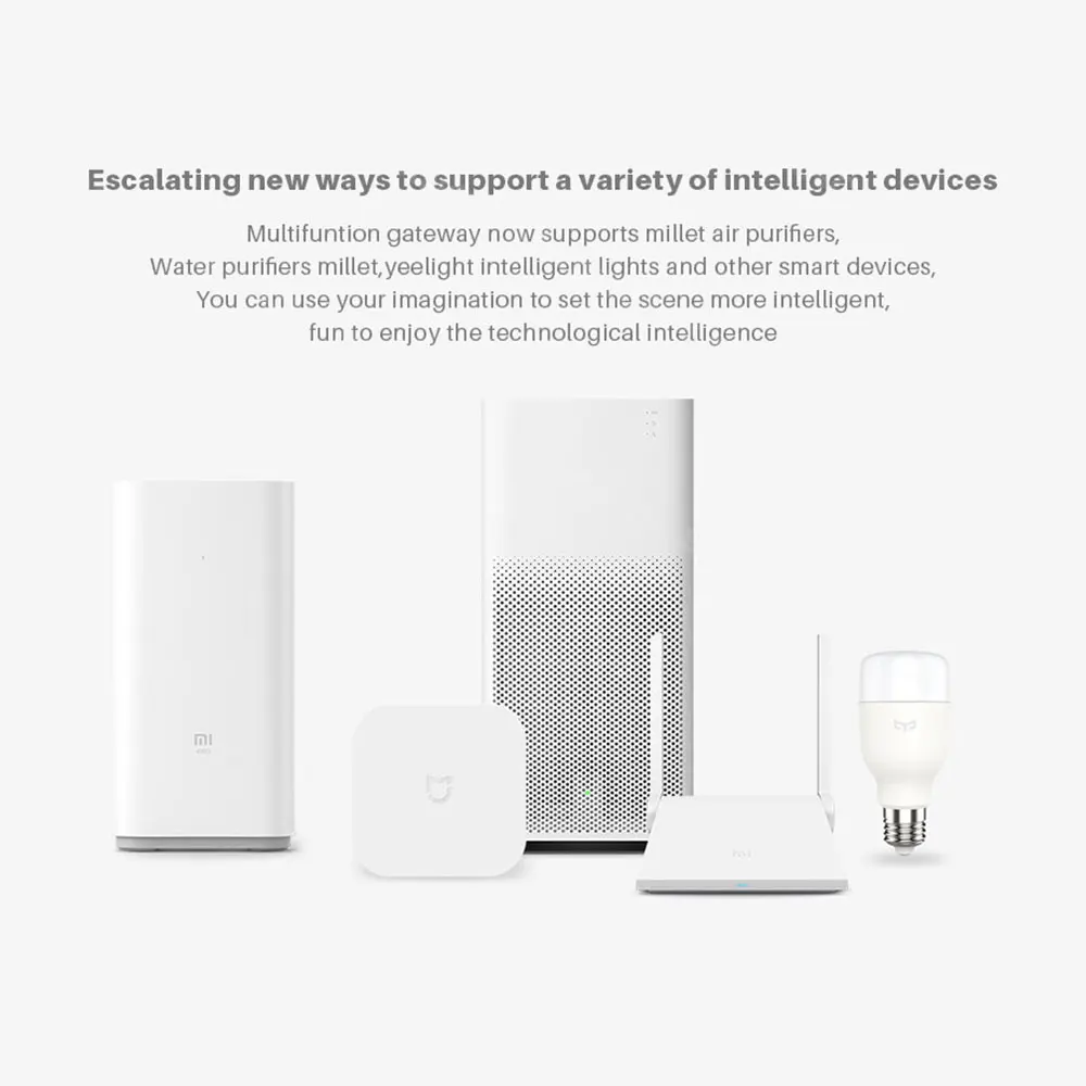 Xiaomi Mijia Smart Home Gateway 2 многофункциональный центр управления ZigBee беспроводное соединение работа с датчиком движения двери