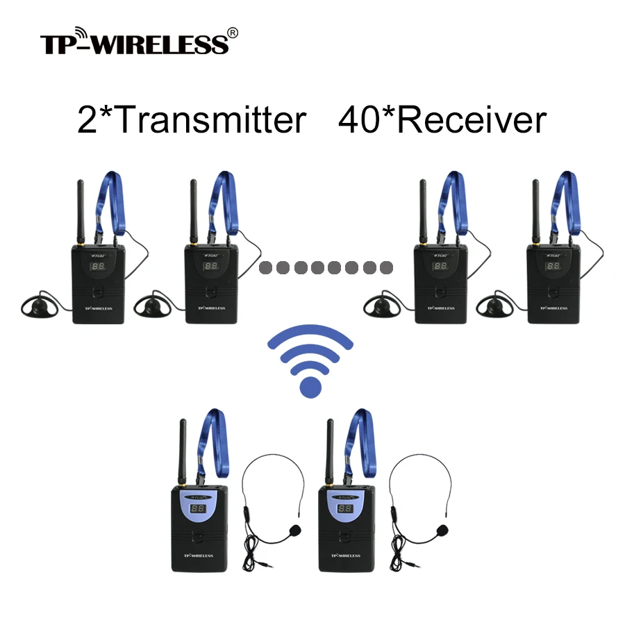 

TP-Wireless Tour Guide System for Tour Guiding Teaching Church Translation 2 Transmitter 40 Receivers + Microphone + earphone