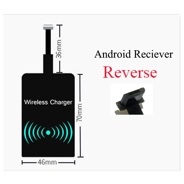 a reverse
