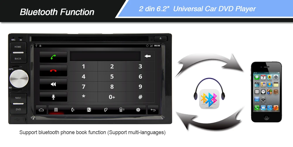 Cheap 6.2 Inch Universal Android 8.1 Car DVD Player for Honda City 1997-2006 for Odyssey/CRV/Fit Jazz/Stream/Everus WIFI 9