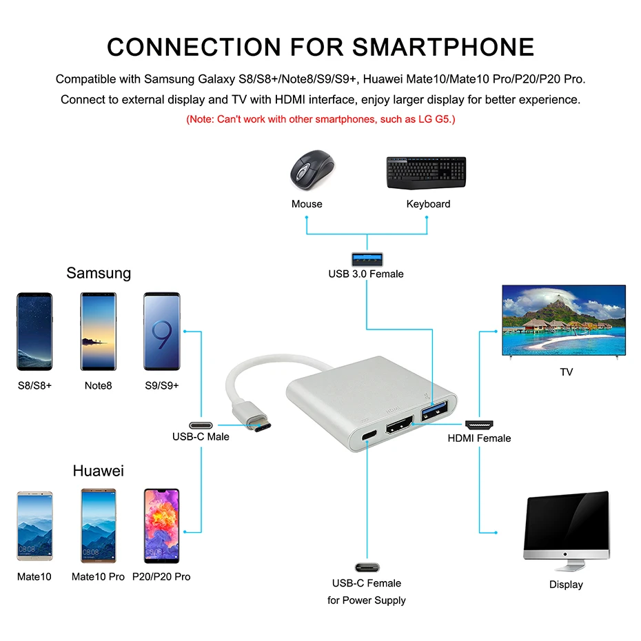 USB Type-C HDMI Cable Adapter 4K Ultra HD USB C HDMI for MacBook Samsung Galaxy S8 Huawei Mate 10 Pro Nintendo Switch USB-C HDMI (12)