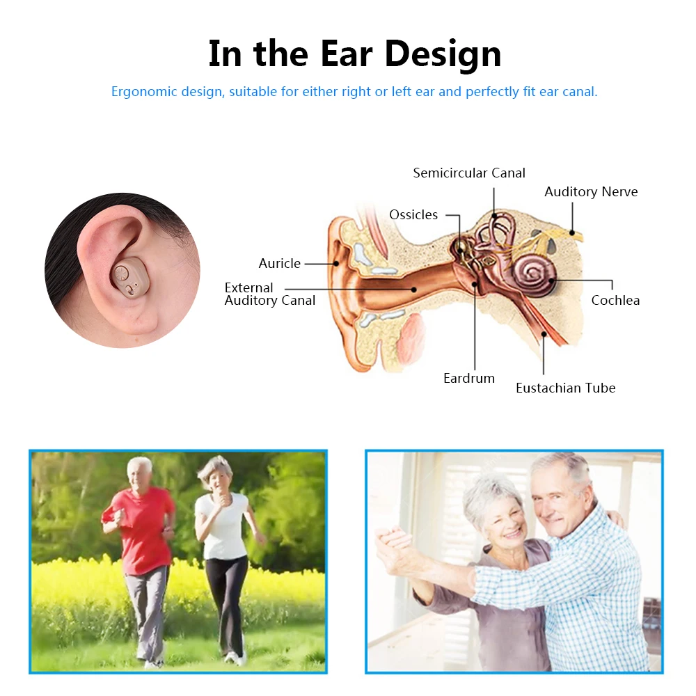 AXON портативный мини слуховой аппарат Регулируемый тон аудиофоны маленькие в ухо Невидимый Лучший усилитель звука 3 размера затычки для ушей