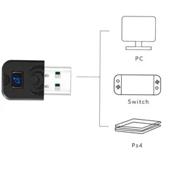 2,4G 10 M мини беспроводной Bluetooth USB аудио ключ доступа передатчик приемник для наушников адаптер для PS4 Playstation 4 PC Nintend переключатель