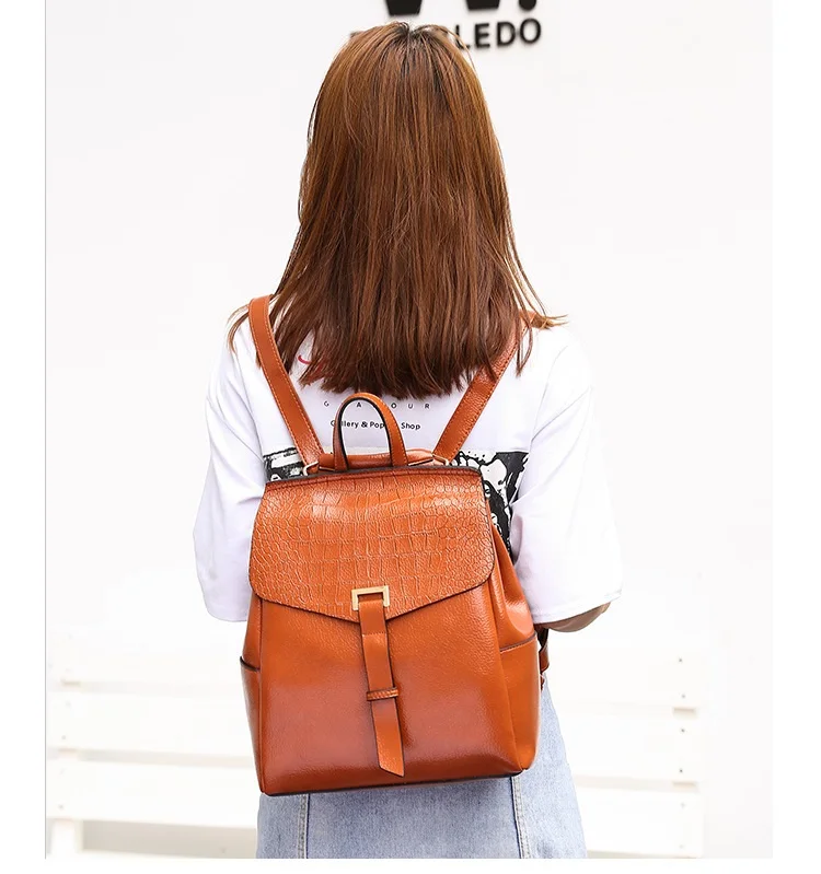 Fashion Crocodile Women Backpack High Quality PU leather Shoulder bag female Backpack for Teenage Girls School Bag Daypack (17)