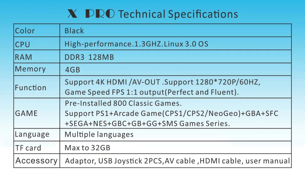 64 бит Поддержка 4K tv Hdmi выход игровая консоль Ретро 800 классические Семейные видеоигры Ретро игровая консоль для ТВ X PRO