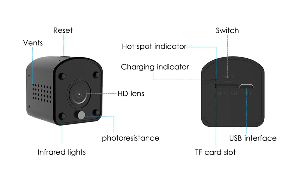 Мини Беспроводная ip-камера wifi 1080P 720P HD Невидимая камера ночного видения широкий угол обнаружения движения встроенный аккумулятор аудио запись