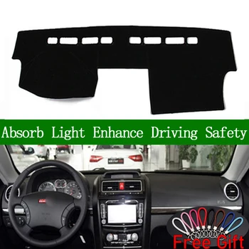 

For HAVAL H3 H5 2013 2014 2015-2018 Dashboard Cover Sun Shade Non-slip Dash Mat Pad Carpet Car Stickers Interior Accessories