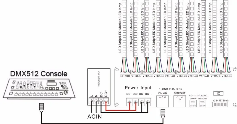 DC9V-24V 30 каналов DMX 512 RGB Светодиодные полосы контроллер по протоколу DMX декодер диммер драйвер
