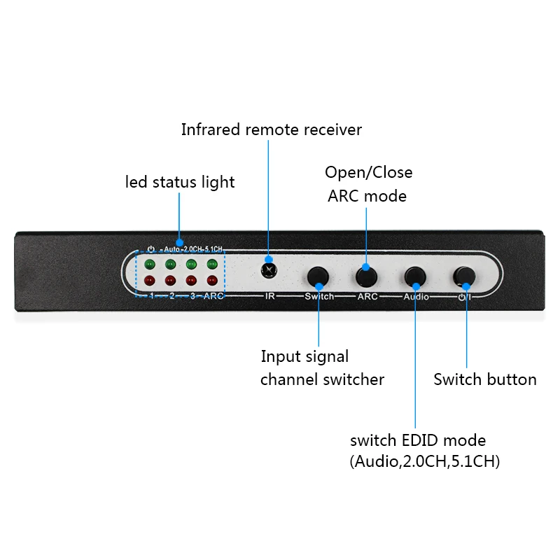 Wiistar 3 Port Switch HDMI Audio Extractor SPDIF/RCA stereo out puts whith oltra HD ARC EDID setting