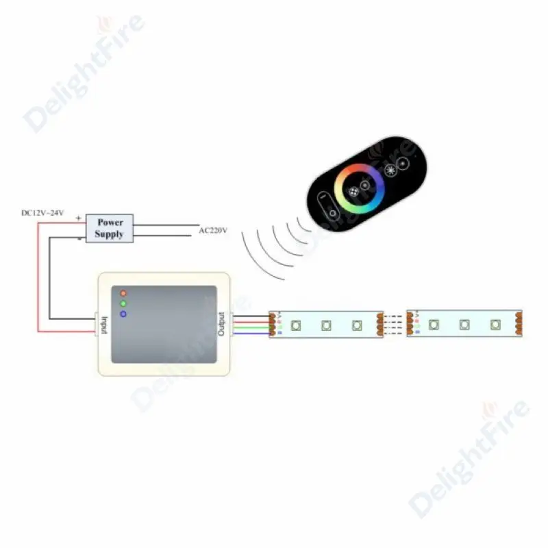 DC12V 24 В 18A светодио дный контроллер RGB Touch Панель Экран RF Беспроводной удаленного Управление для 5050 3528 Светодиодные ленты модули лампочки