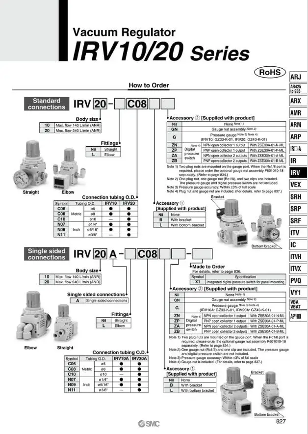 IRV1000-01 IRV1000-01B IRV1000-01G IRV1000-01BG SMC вакуумный клапан регулирования давления IRV series пневматический компонент