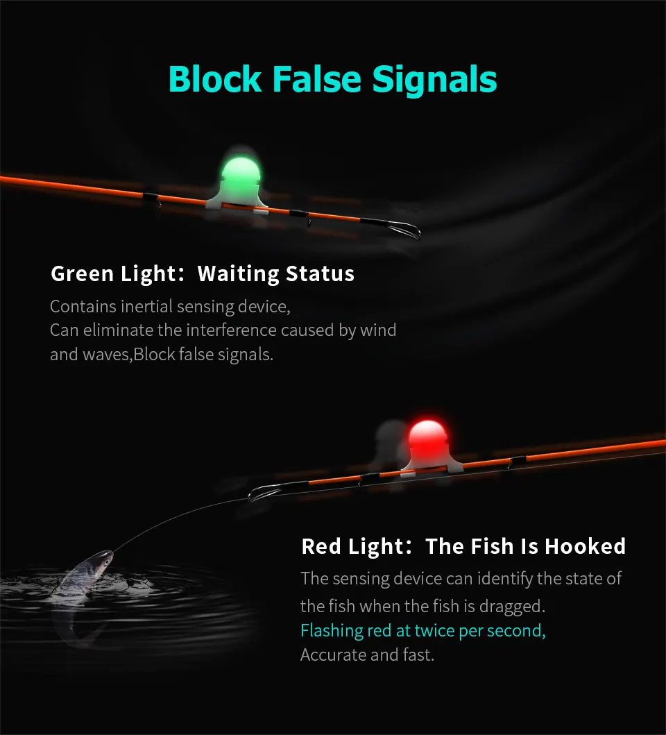 Мини светодиодный светильник Автоматическая Индукционная рыболовная сигнализация наконечник удочки Карп ночной рыболовный светильник автоматическое распознавание укуса сигнализация с 1 шт. батареей