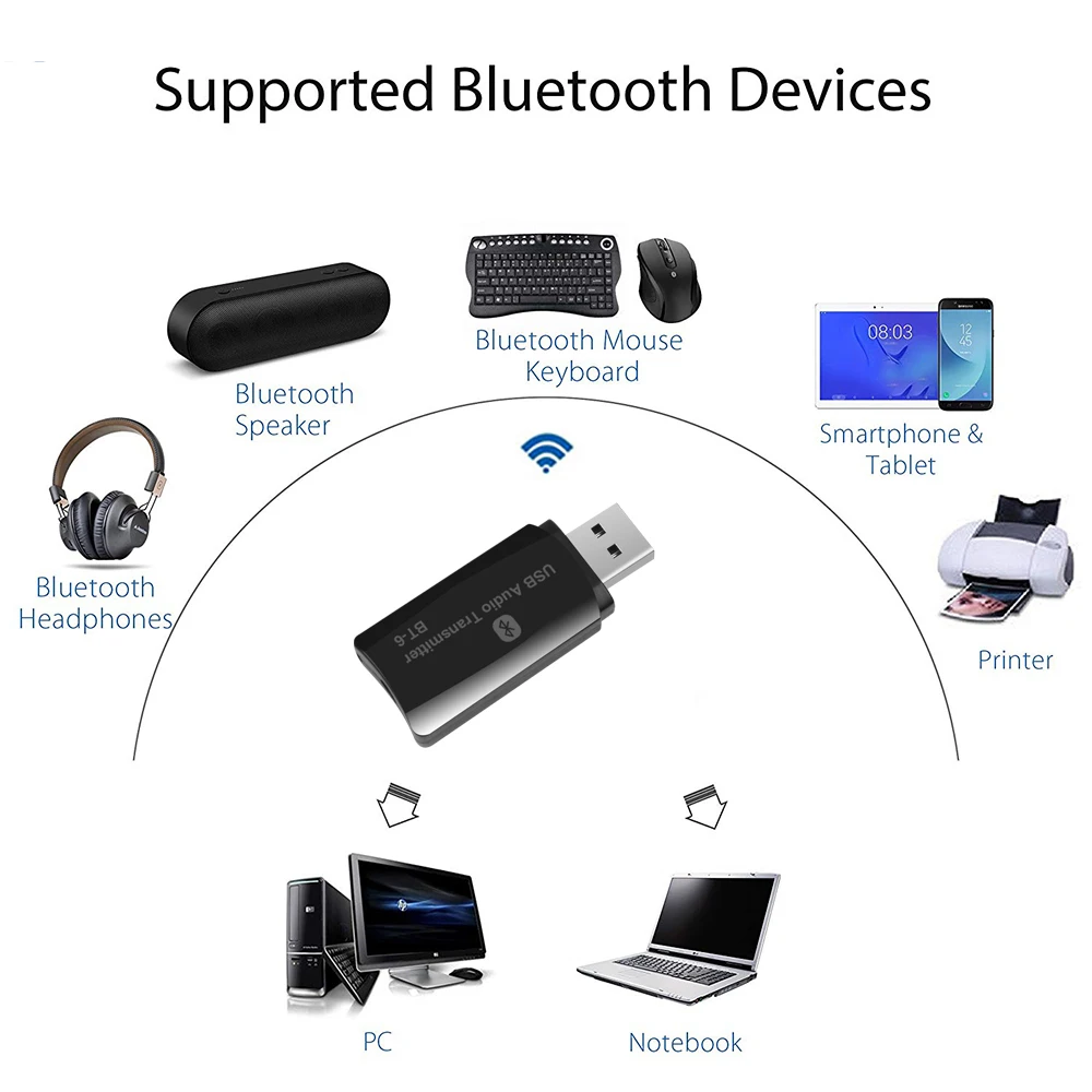 KEBIDU Портативный беспроводной Bluetooth передатчик приемник Мини USB Bluetooth аудио приемник 3,5 мм AUX ключ Музыкальный адаптер автомобильный комплект