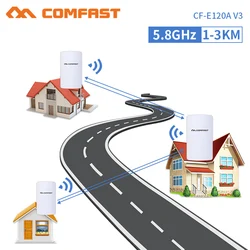 Antena sem fio de longo alcance cpe bridge, 300mbps, 5.8g, 11dbi, acesso sem fio de ponto a ponto, transmissão! estoque!
