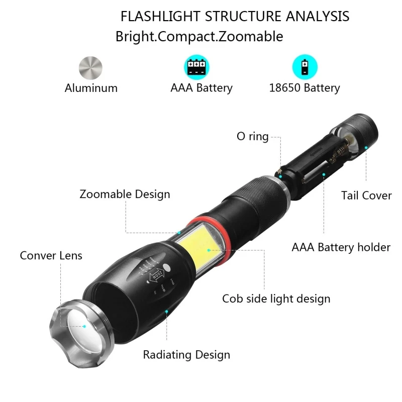 8000 Люмен светодио дный светодиодный фонарик перезаряжаемые XML-T6 + фонарь COB хвост Магнитная 6 режимов водостойкий AAA 18650