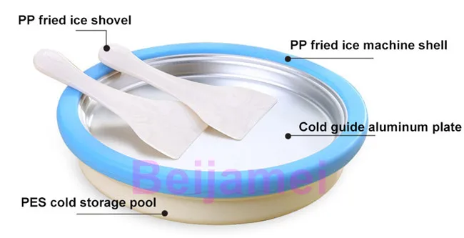 Beijamei портативные жареные кубики льда DIY Мороженое производитель для детей домашняя машина для приготовления жареного йогурта