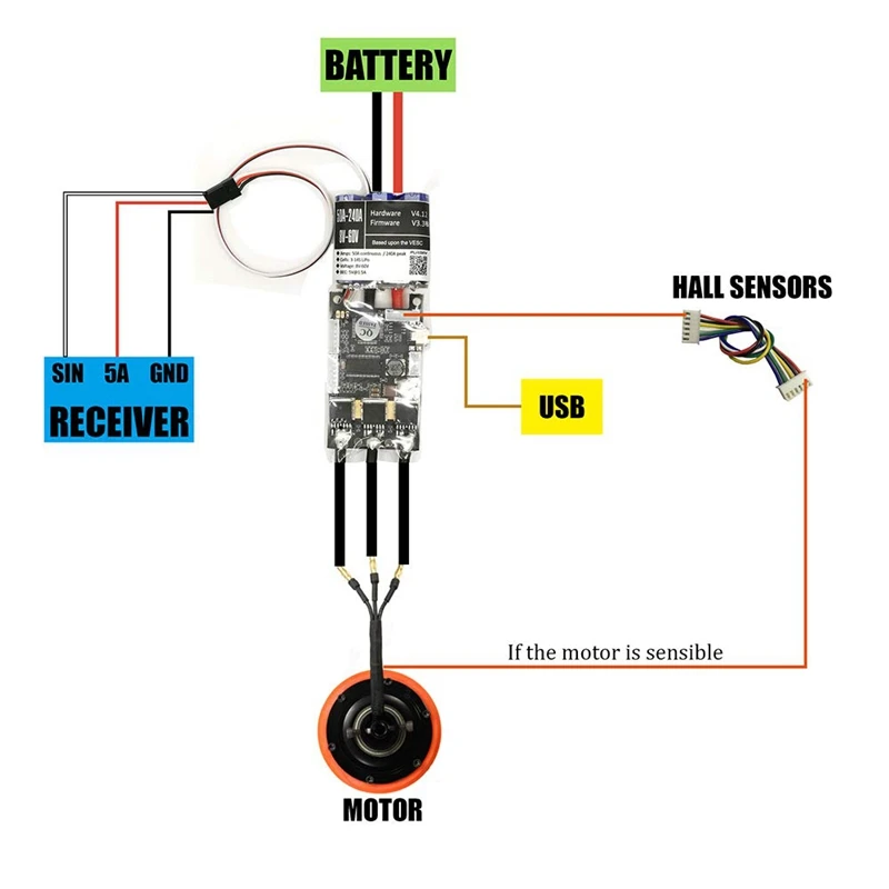 Новый Fsesc V4 50A Sk8 Esc W/ 5V/1.5A Bec для электрического скейтборда Rc автомобиля E Bike Scooter