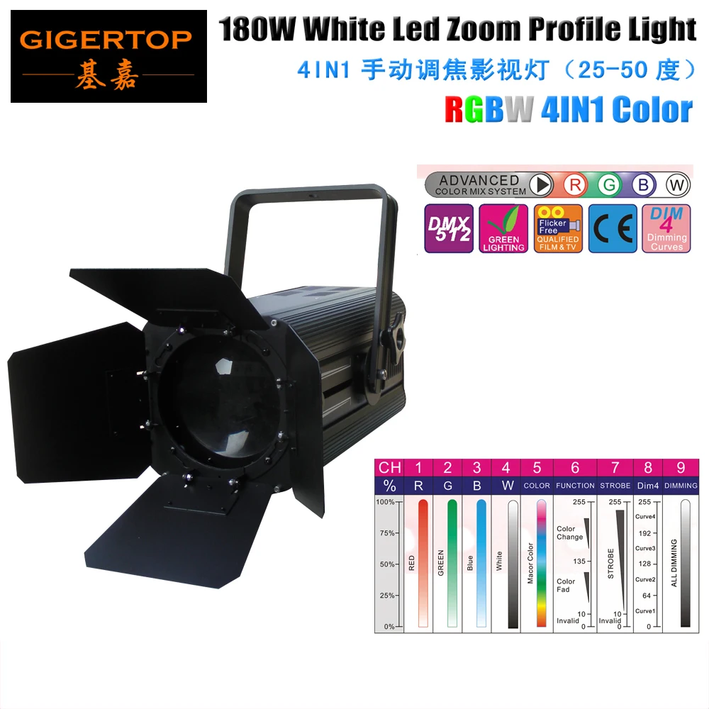 

TIPTOP TP-016 180W RGBW 4IN1 COB LED Zoom Studio Light American DJ Mega Par Profile Plus LED Aluminum Par Can Wash Effect Light