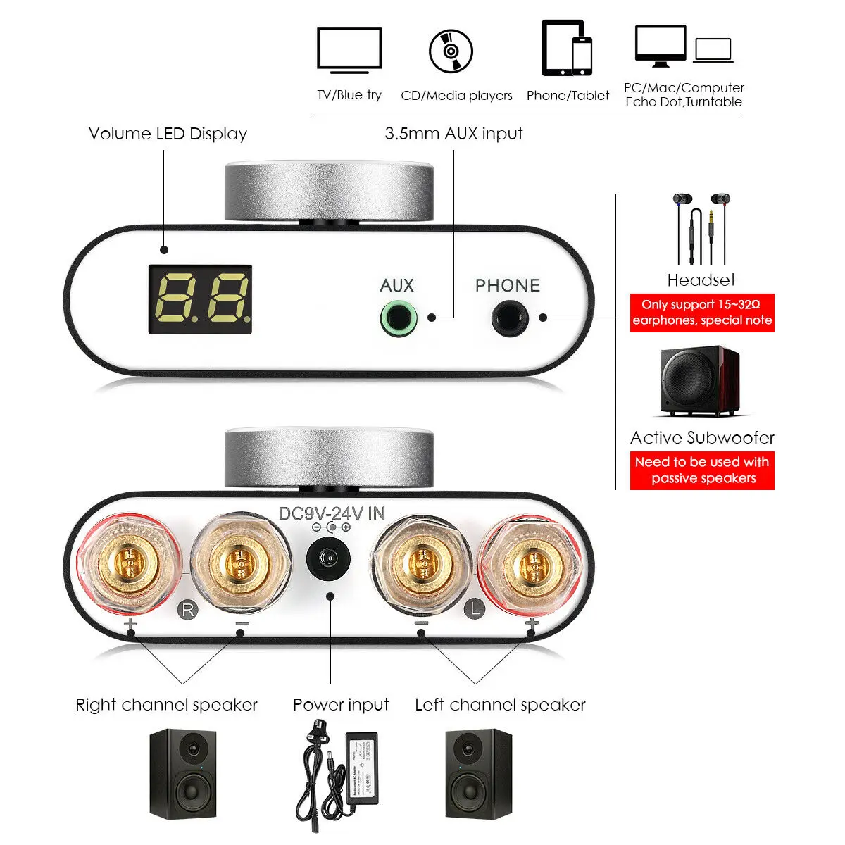 Nobsound Hi-Fi DSP TPA3116 цифровой усилитель мощности Hi-Fi стерео аудио усилитель для наушников Bluetooth 5,0 аудио приемник